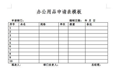 办公用品申请单模板